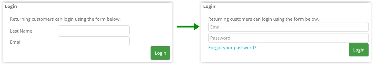 How To Change Customers Way Of Login To Use Password Instead Of Last Name