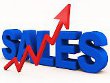Ecommerce Marketing Package